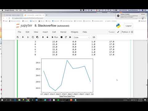 Python Using Stringio To Load A Dataframe