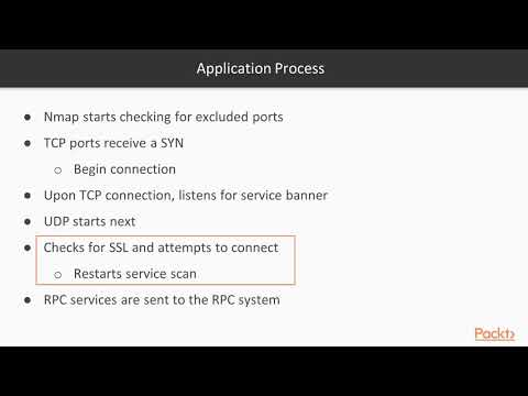 Mastering Practical Network Scanning Application Detection|packtpub com
