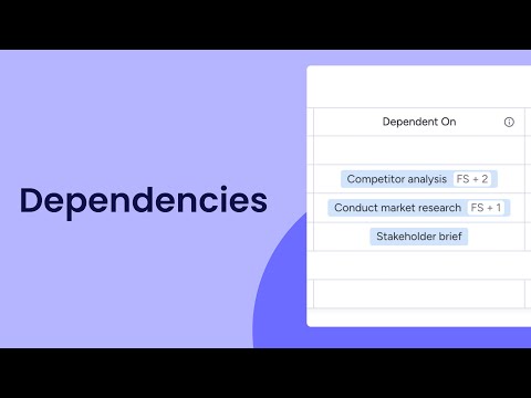 Dependencies | monday.com tutorials