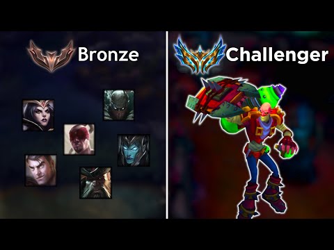 STOP MESSING UP Your Championpool — Or You'll be Low Elo forever | League of Legends