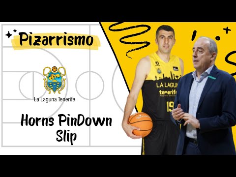 Pizarrismo ACB: Horns Open + Slip the Pick de Tenerife | Txus Vidorreta