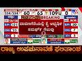 Davangere South By Election 2026 Results Congress Candidate Samarth Shamanur Wins