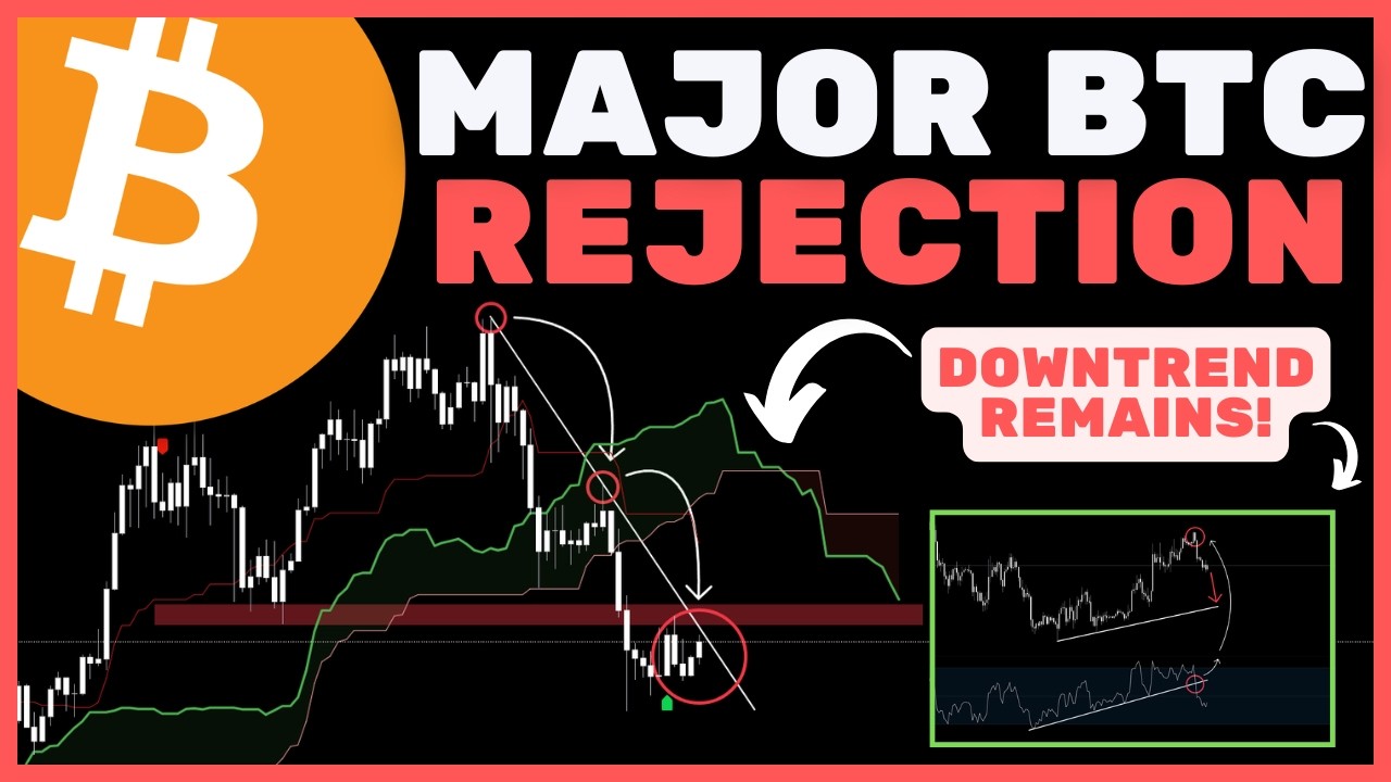 Bitcoin (BTC): BRACE Yourself.. This Next Move Will Shock You!