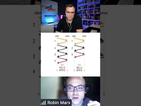 Robin Marx explains why we want QUIC