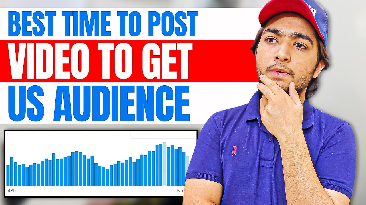 Best time to UPLOAD YouTube videos for USA audience? How to target the USA audience?