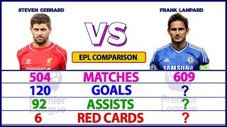 Steven Gerrard Vs Frank Lampard | EPL Comparison/Statistics | Liverpool Vs Chelsea. Who was better