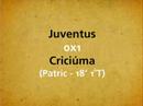 Juventus 0x2 Criciúma