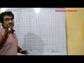 Motion Class 9th Q A Session 2 Study With Mayank Sir