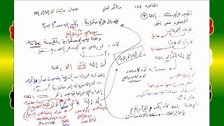 صورة 184 √ وثيقة لا إله إلا الله