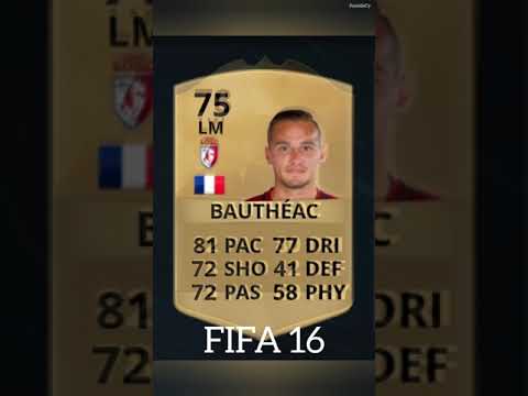 Eric Bautheac | FIFA Cards through the years