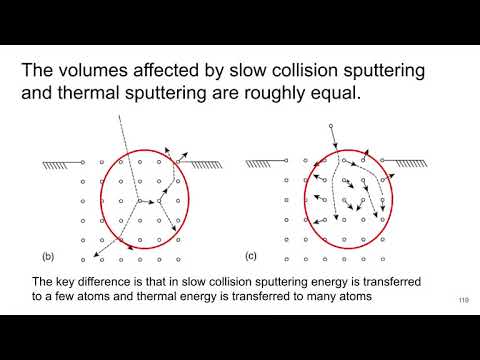 MSE 585 F20 Lecture 24 Module 2 - SIMS: Types of Ion Interactions