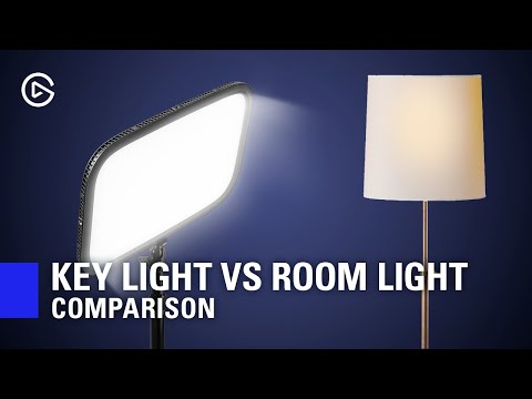 Razer Chroma Key Light | 3000–7000 K | LED lempa video