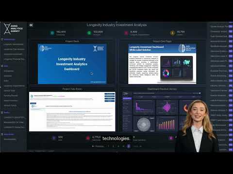 Longevity Industry Investment Dashboard