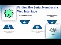 How to Find Serial Number of Palo Alto Firewall | Palo Alto Firewall Training