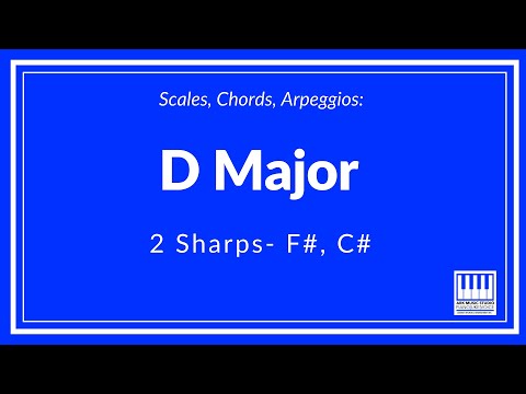 D scale rehearsal video