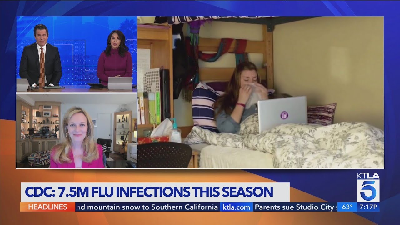 Flu Cases Rising at Alarming Rate Across the United States