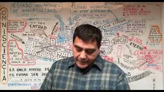 PARA DIOS, LA SALVACIÓN DE LA CONDENA A LA MUERTE DEL ALMA DE USTED YA OCURRIÓ EN LA CRUZ DE CRISTO.