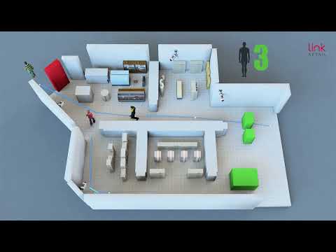 Link Retail Video Analytics