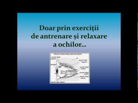 este posibil să mărești vederea viziune neandertală