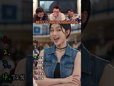 Tom Holland React Viral Videos part 12 #tomholland #funny #trytolaugh #reaction