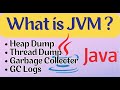 What Is JVM Heap Dump Thread Dump Garbage Collection GC Logs JVM Tuning