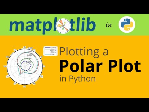 13 Polar Plot In Python Non Linear Plotting Matplotlib Tutorial 2021