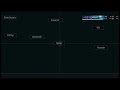 Dust 514 Planetside 2 Part 29 Fail Part 6