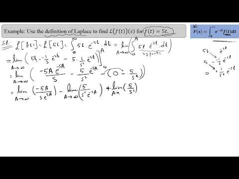 MATH 203, LECTURE 18+19 Laplace Transform