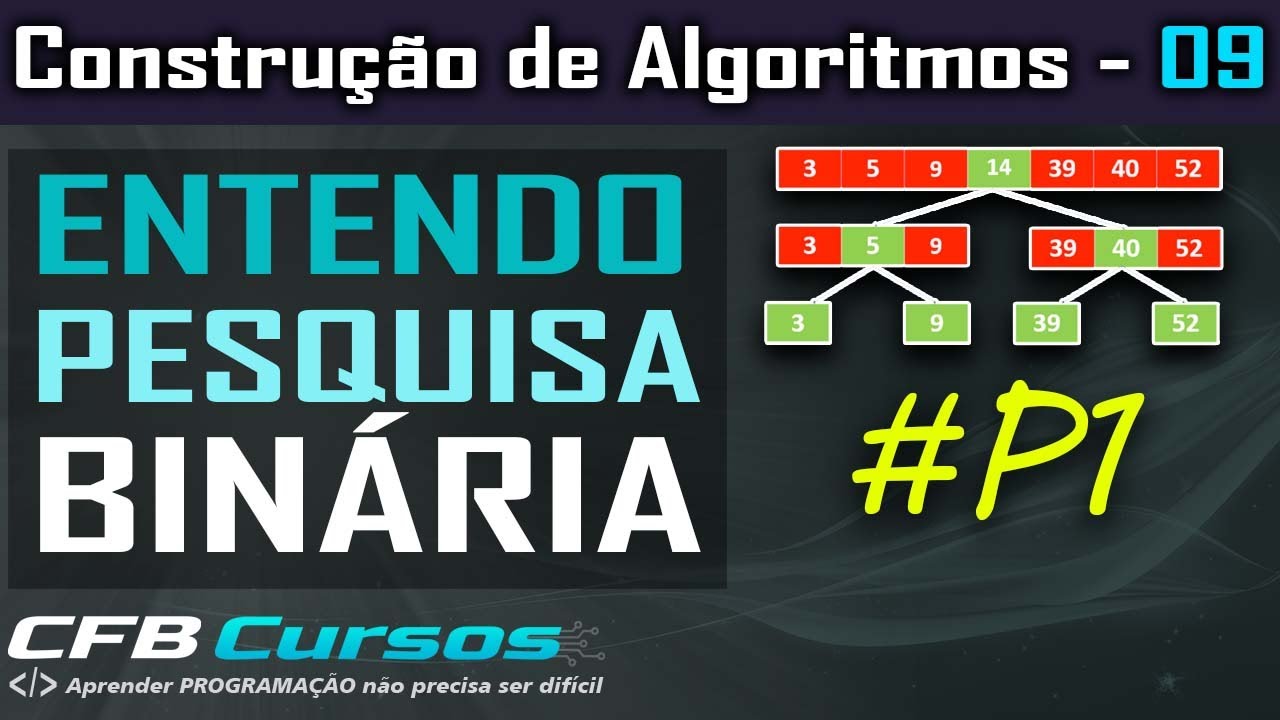 Entendendo Pesquisa Binária #P1 - Construção de Algoritmos  - Aula 09