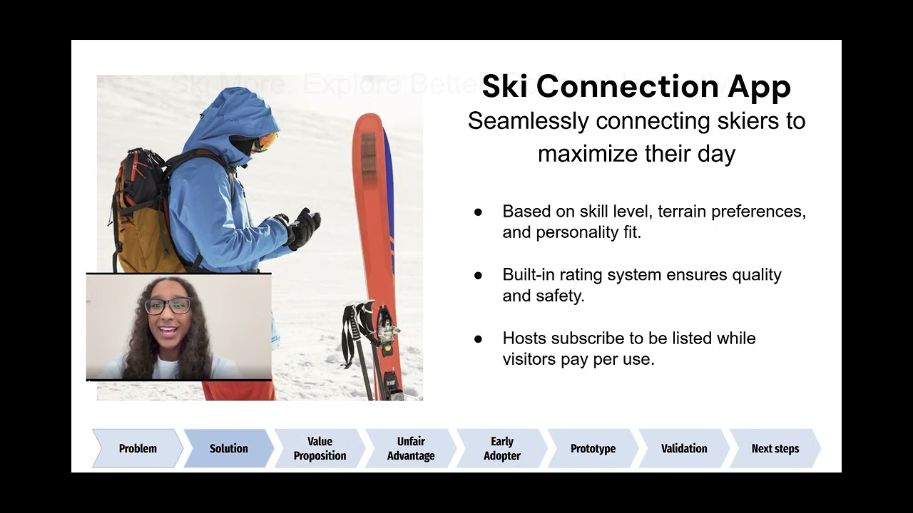 ENTI 317 Assignment 3 Group 6 LO4