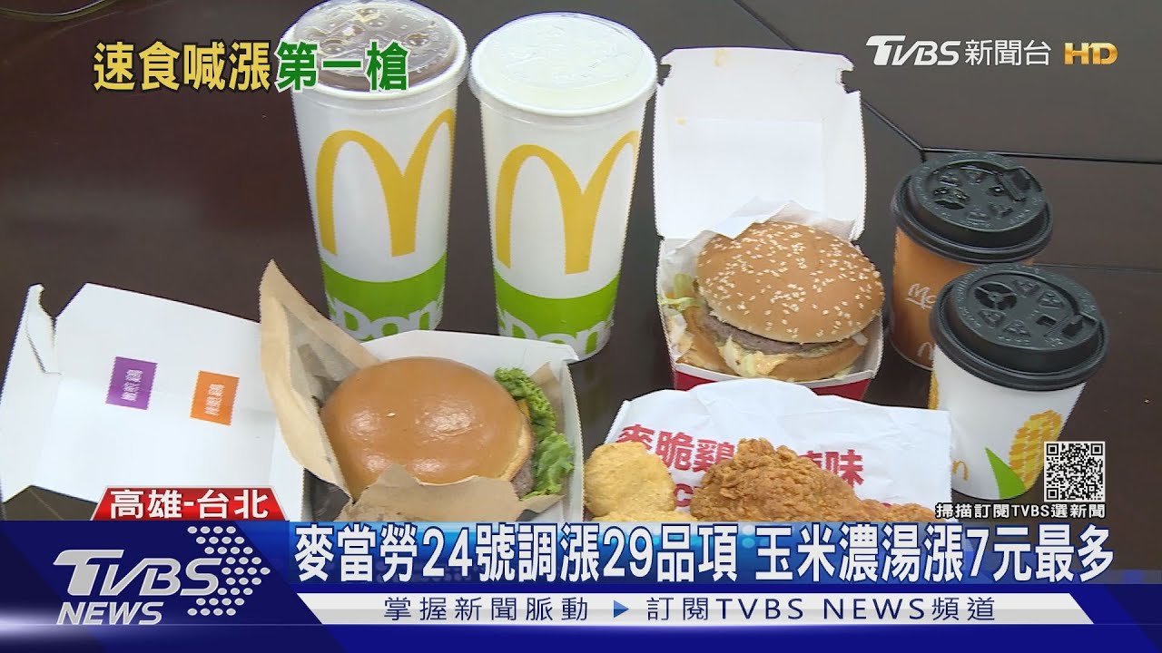 麥當勞24日調漲價格!29品項漲價 玉米濃湯漲七元最多