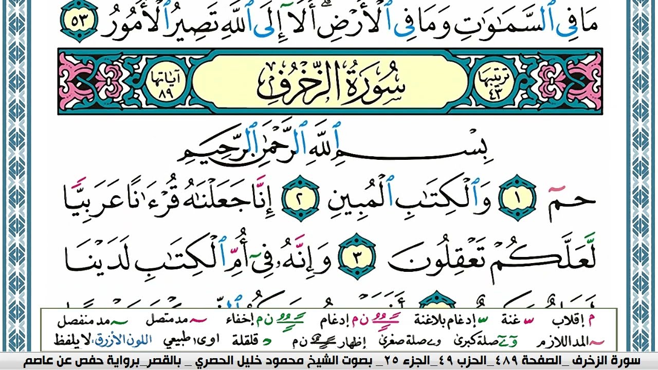 Surah Al Zokhrof surah-al-zokhrof