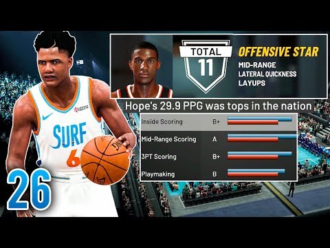 The Quest for Neil Hope (#1 Ranked Prospect) | NBA 2k19 MyLeague Expansion - Ep.26