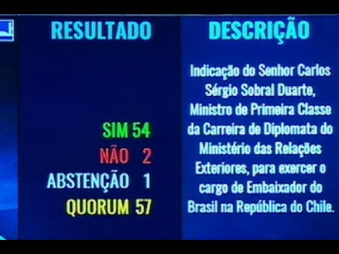 Senado aprova indicação de Carlos Sérgio Sobral Duarte para o cargo de embaixador no Chile