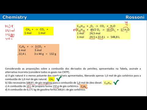 Acafe 2020 1 Medicina - Q38 Estequiometria