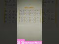 ගජගා වන්නම ගීත ස්වර ප්‍රස්තාරය SSMusicCrafts