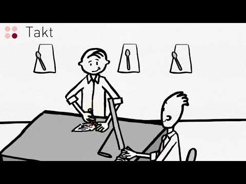 Four Principles - Lean in Administration