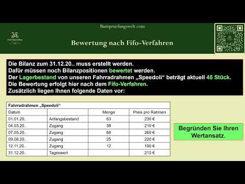 Fifo-Verfahren: Beispielaufgabe