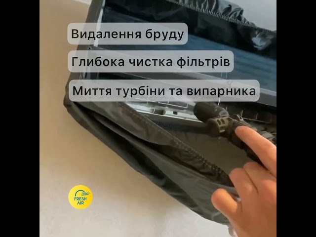 Фото Комплексне обслуговування кондиціонеру