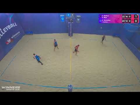 23:55 O. Bielikov / O. Bilyk - A. Yermakov / I. Ivanov 12.10.2022 | Winners Beach Volleyball