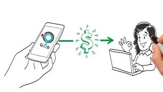 Q2B Solutions - Ticketed Events Solution
