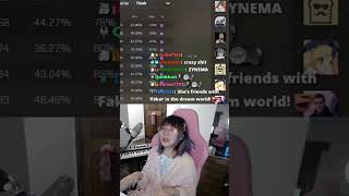 Lilyzynchu Saves Faker ... in her dreams
