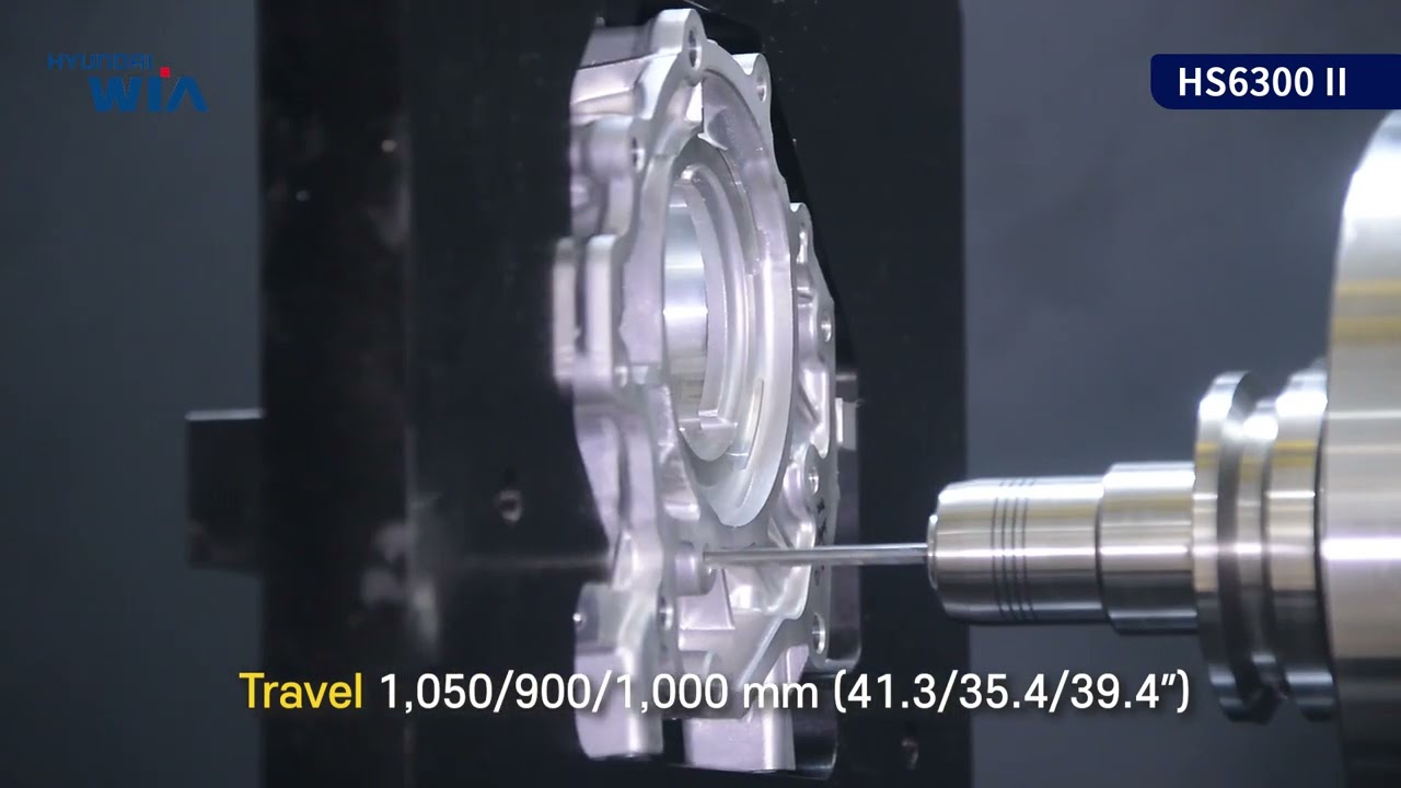 HS6300/8000 II 视频