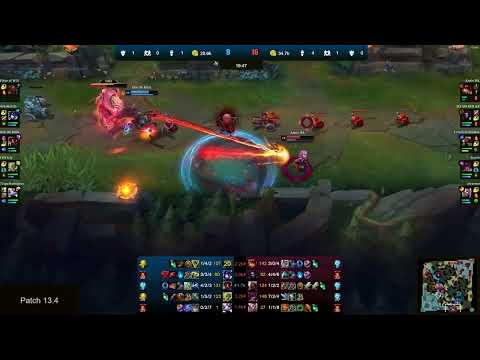 🔹[RBL] AHaHaCiK🔹[USE] Funk -VS- 🔸[MRS] AlVaRo710🔸Annie IRL - LoL Ranked Replay