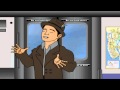 Bruno Mars Somewhere In Brooklyn Powerpoint Music Video