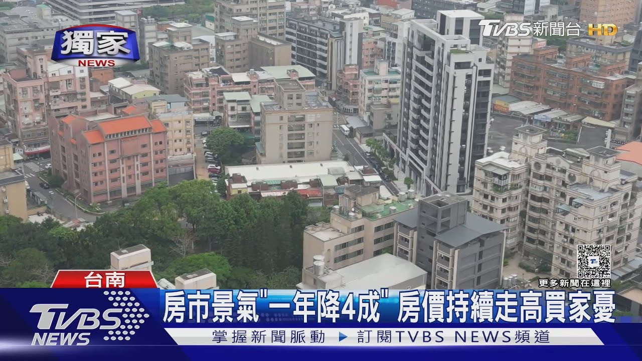 獨／現賺一輛車！台南房市下滑　已購戶可退200萬