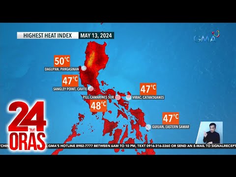 Mahigit 40 lugar sa bansa, nakaranas ng danger level na damang init o heat index 24 Oras