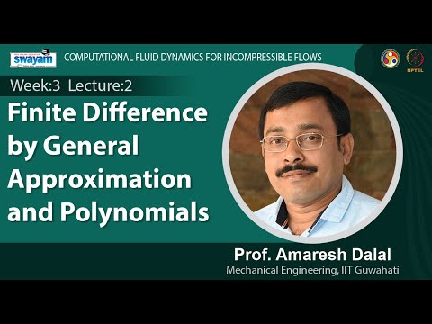 Computational Fluid Dynamics for Incompressible Flows Intro Video