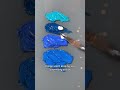 Is It Possible To Mix PRIMARY Cyan From Blue White Colortheory