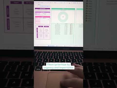 Abby Organizes